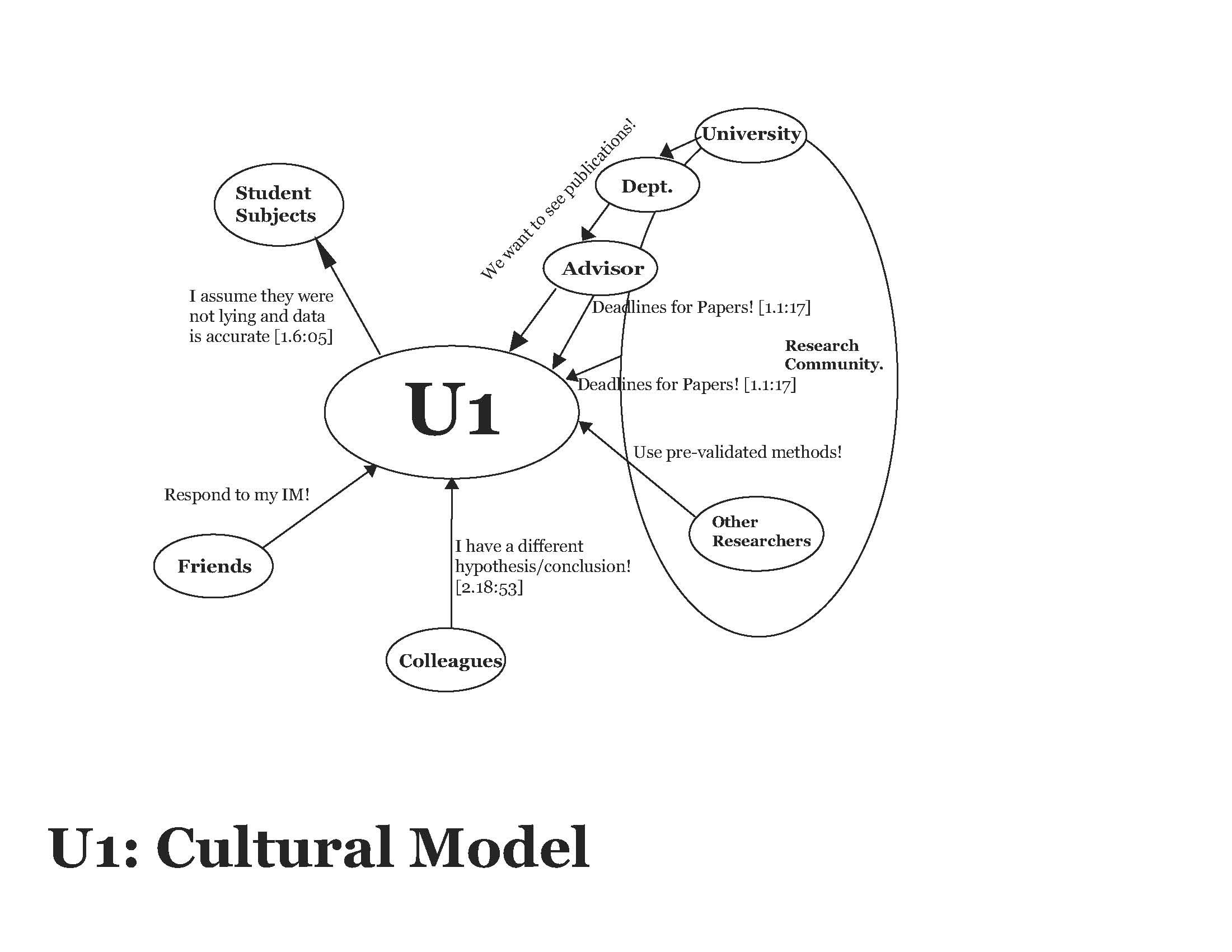 download elliptic theory and