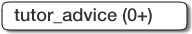 <tutor_advice>